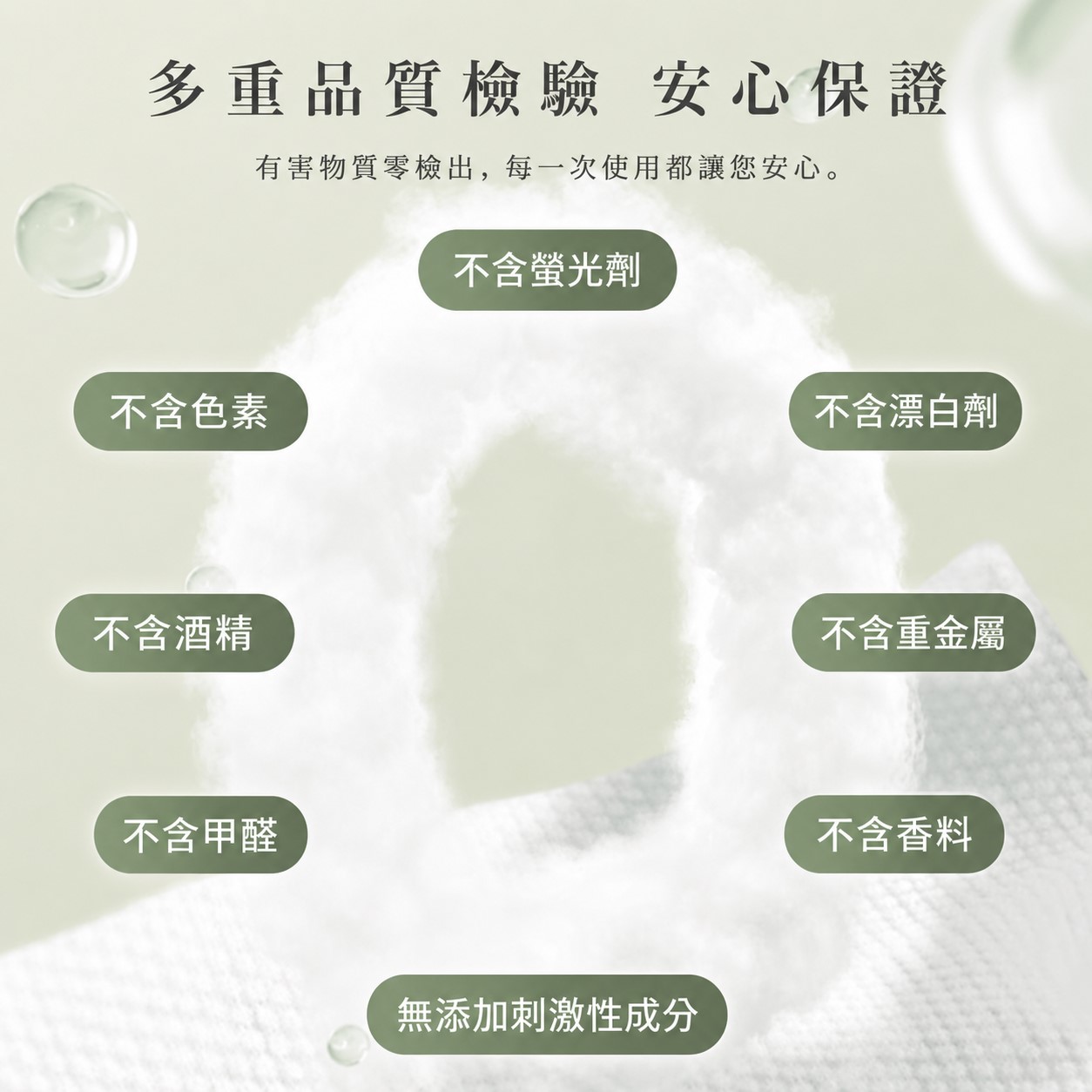 縮圖