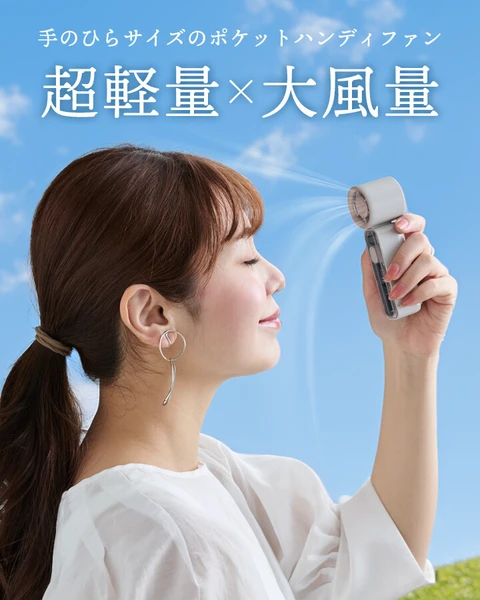 縮圖