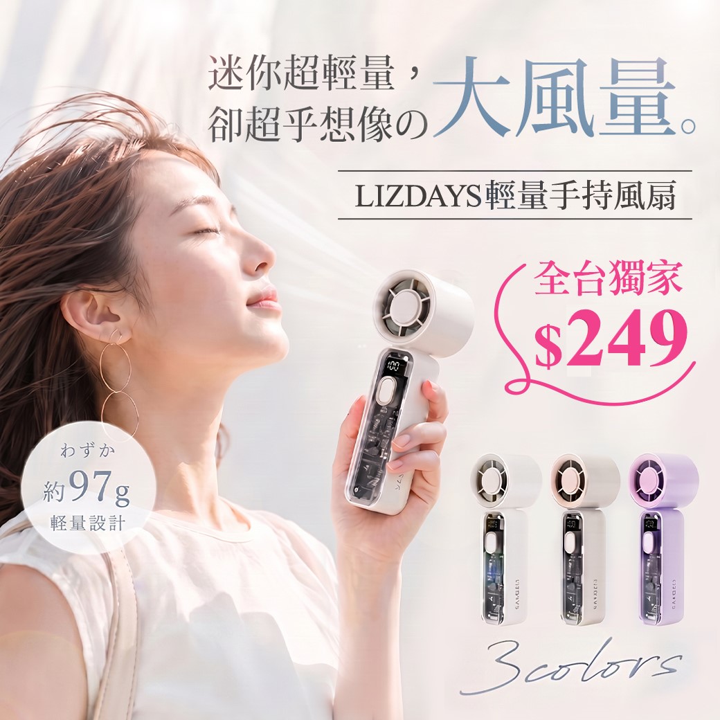 縮圖